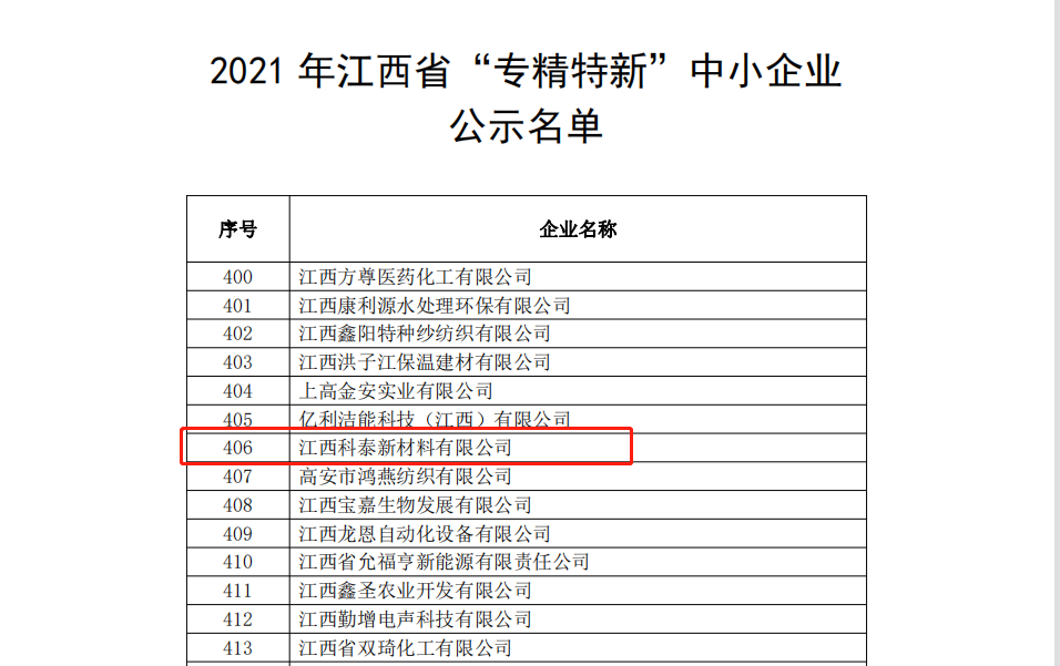 新葡的京集团3512vip获评为江西省“专精特新”中小企业